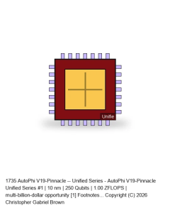 AutoPhi V19-Pinnacle -- Unified Series #1