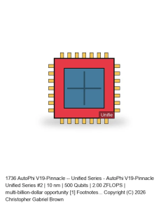 AutoPhi V19-Pinnacle -- Unified Series #2