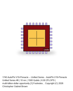 AutoPhi V19-Pinnacle -- Unified Series #6