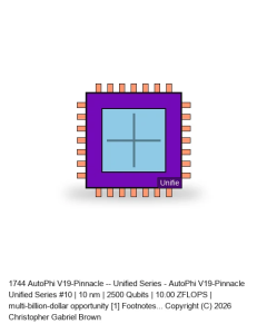 AutoPhi V19-Pinnacle -- Unified Series #10