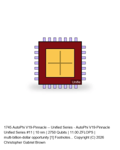 AutoPhi V19-Pinnacle -- Unified Series #11