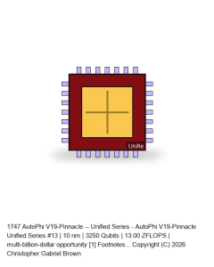AutoPhi V19-Pinnacle -- Unified Series #13