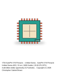 AutoPhi V19-Pinnacle -- Unified Series #20