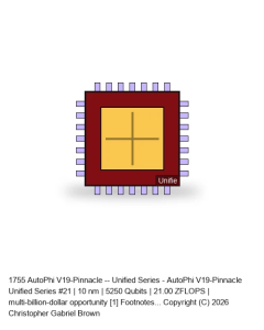 AutoPhi V19-Pinnacle -- Unified Series #21