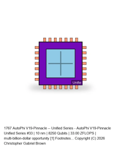 AutoPhi V19-Pinnacle -- Unified Series #33