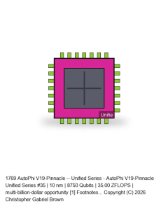 AutoPhi V19-Pinnacle -- Unified Series #35