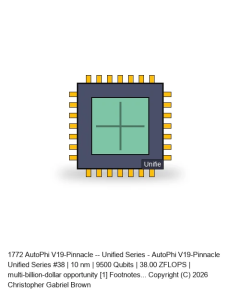 AutoPhi V19-Pinnacle -- Unified Series #38
