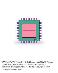 AutoPhi V19-Pinnacle -- Unified Series #40