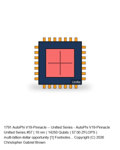 AutoPhi V19-Pinnacle -- Unified Series #57