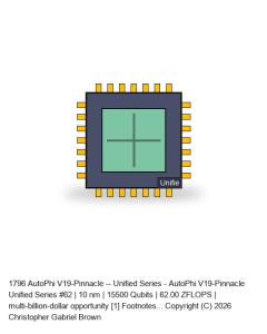 AutoPhi V19-Pinnacle -- Unified Series #62