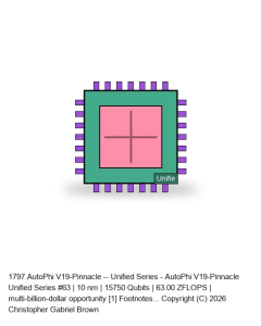 AutoPhi V19-Pinnacle -- Unified Series #63
