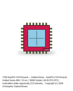 AutoPhi V19-Pinnacle -- Unified Series #64