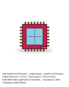 AutoPhi V19-Pinnacle -- Unified Series #71