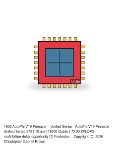 AutoPhi V19-Pinnacle -- Unified Series #72