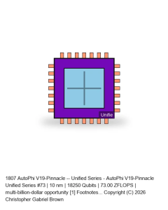AutoPhi V19-Pinnacle -- Unified Series #73
