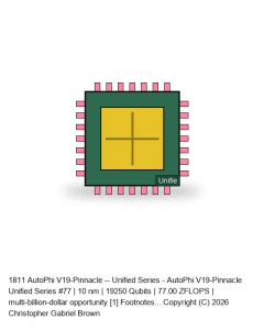 AutoPhi V19-Pinnacle -- Unified Series #77