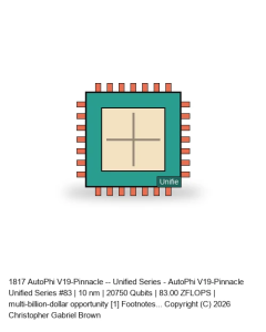 AutoPhi V19-Pinnacle -- Unified Series #83