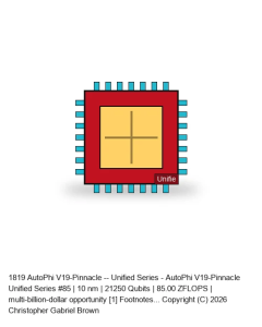 AutoPhi V19-Pinnacle -- Unified Series #85