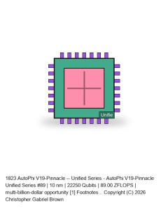 AutoPhi V19-Pinnacle -- Unified Series #89