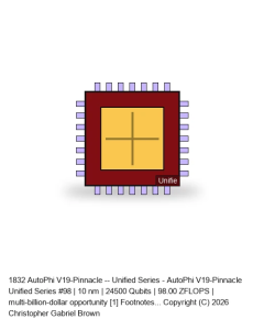AutoPhi V19-Pinnacle -- Unified Series #98