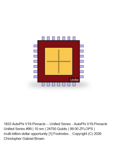 AutoPhi V19-Pinnacle -- Unified Series #99