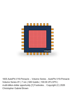 AutoPhi V19-Pinnacle -- Volume Series #1