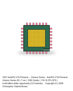 AutoPhi V19-Pinnacle -- Volume Series #3