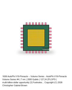 AutoPhi V19-Pinnacle -- Volume Series #4