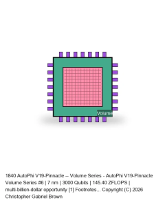 AutoPhi V19-Pinnacle -- Volume Series #6