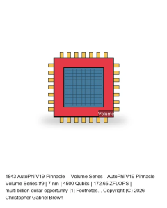AutoPhi V19-Pinnacle -- Volume Series #9