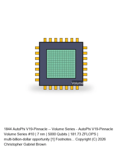 AutoPhi V19-Pinnacle -- Volume Series #10