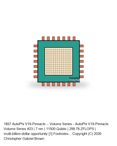 AutoPhi V19-Pinnacle -- Volume Series #23