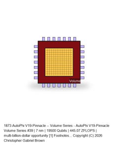 AutoPhi V19-Pinnacle -- Volume Series #39