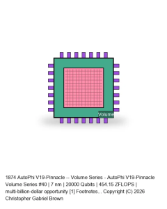 AutoPhi V19-Pinnacle -- Volume Series #40