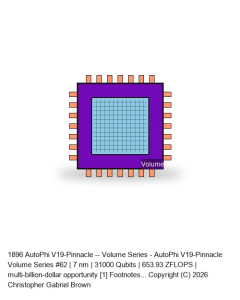 AutoPhi V19-Pinnacle -- Volume Series #62