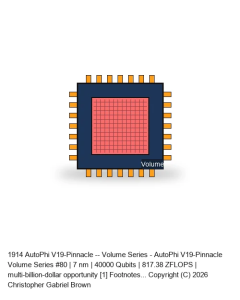 AutoPhi V19-Pinnacle -- Volume Series #80
