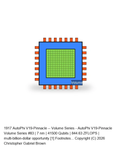 AutoPhi V19-Pinnacle -- Volume Series #83