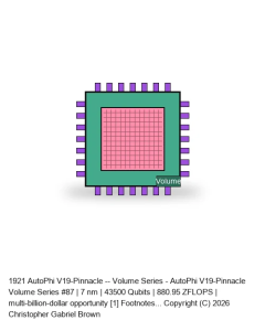 AutoPhi V19-Pinnacle -- Volume Series #87