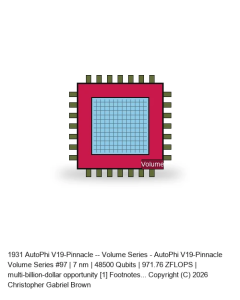 AutoPhi V19-Pinnacle -- Volume Series #97