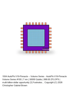 AutoPhi V19-Pinnacle -- Volume Series #100