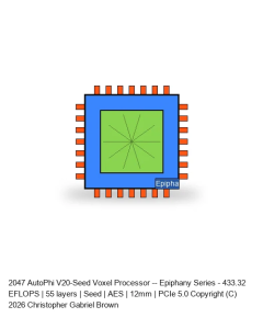 AutoPhi V20-Seed Voxel Processor -- Epiphany Series #13