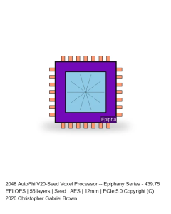 AutoPhi V20-Seed Voxel Processor -- Epiphany Series #14