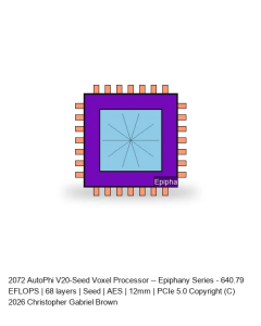 AutoPhi V20-Seed Voxel Processor -- Epiphany Series #42