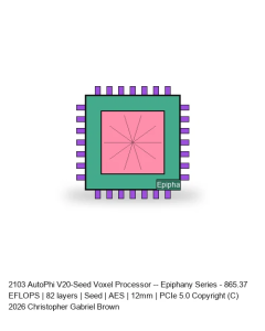AutoPhi V20-Seed Voxel Processor -- Epiphany Series #73