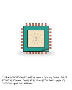 AutoPhi V20-Seed Voxel Processor -- Epiphany Series #84