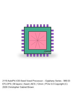 AutoPhi V20-Seed Voxel Processor -- Epiphany Series #89