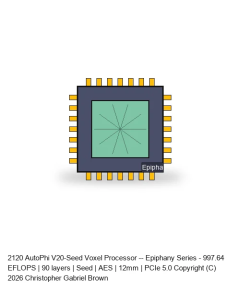 AutoPhi V20-Seed Voxel Processor -- Epiphany Series #90