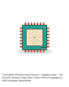 AutoPhi V20-Seed Voxel Processor -- Epiphany Series #94