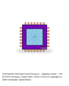 AutoPhi V20-Seed Voxel Processor -- Epiphany Series #96