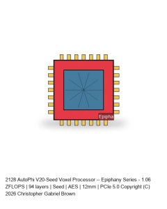 AutoPhi V20-Seed Voxel Processor -- Epiphany Series #98